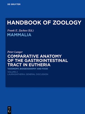 cover image of Comparative Anatomy of the Gastrointestinal Tract in Eutheria II